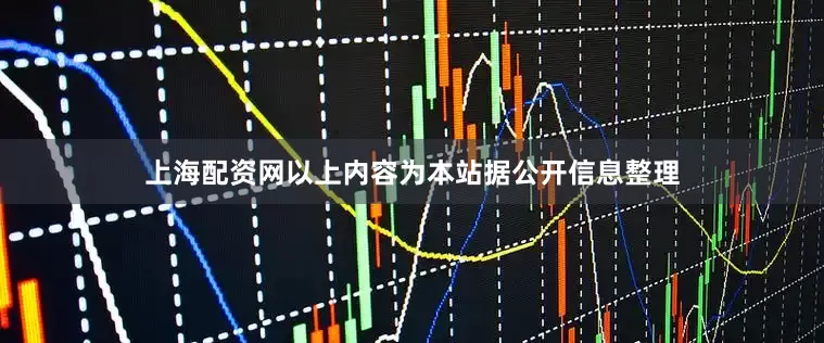 上海配资网以上内容为本站据公开信息整理