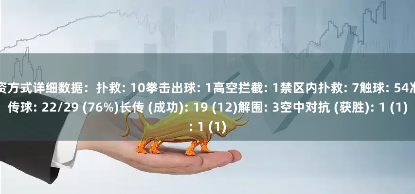 配资方式详细数据：扑救: 10拳击出球: 1高空拦截: 1禁区内扑救: 7触球: 54准确传球: 22/29 (76%)长传 (成功): 19 (12)解围: 3空中对抗 (获胜): 1 (1)